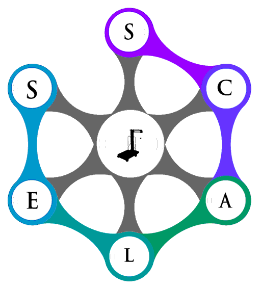 Scales Kempton Park Collection Address and Directions, Jhb, South Africa